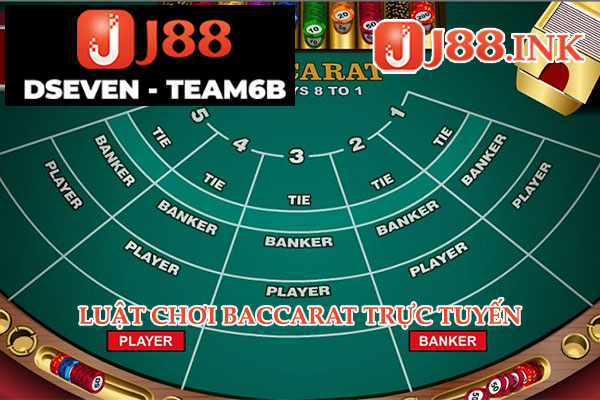 Luật chơi Baccarat trực tuyến