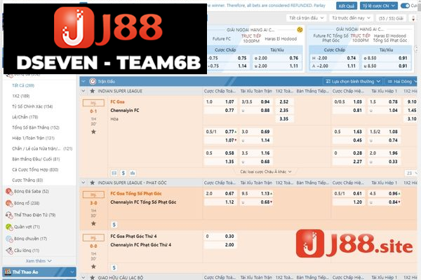 Các sảnh cược thể thao của J88 nổi tiếng